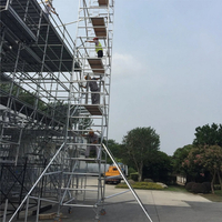 //5jrorwxhqkirjij.leadongcdn.com/cloud/ijBpoKrlRilSjklnjolki/Best-Aluminium Scaffolding-Europe.jpg