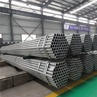 //5jrorwxhqkirjij.leadongcdn.com/cloud/inBpoKrlRilSrklnoilmi/Top-Scaffolding-Tube-Manufacturer-And-Suppleers-in-Europe.jpg